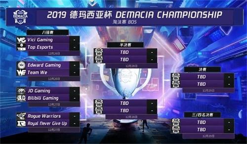 杜兰特低位 杜兰特低位